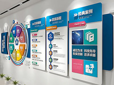  云霄企业文化墙内容对员工有什么影响？